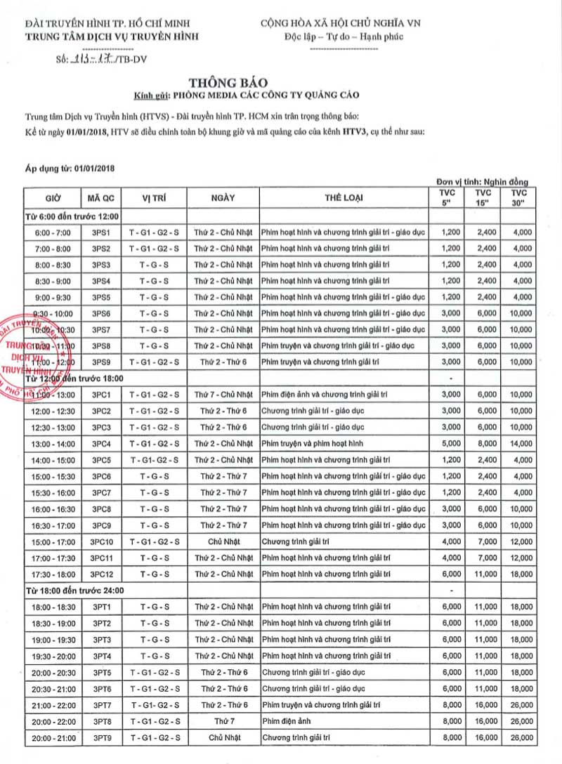 Quảng cáo HTV3 - Đưa thương hiệu của bạn đến triệu người xem tiềm năng