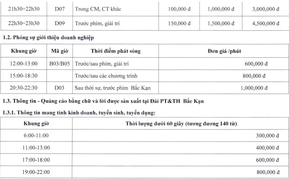 Báo giá quảng cáo TBK