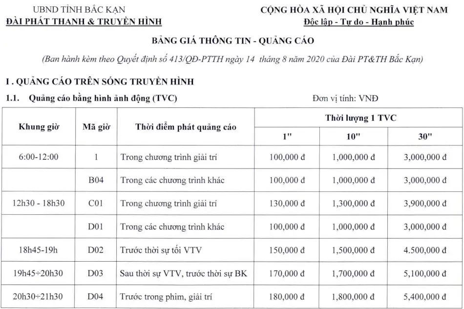 Báo giá quảng cáo TBK