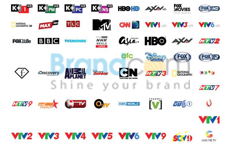 [Giải đáp] So sánh các kênh truyền hình hiện nay   – UPDATED: 02-05-24