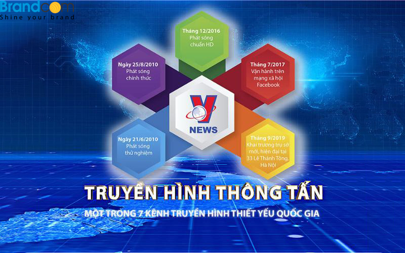 Truyền hình thông tấn xã Việt Nam – Thông tin chi tiết – UPDATED: 17-05-24